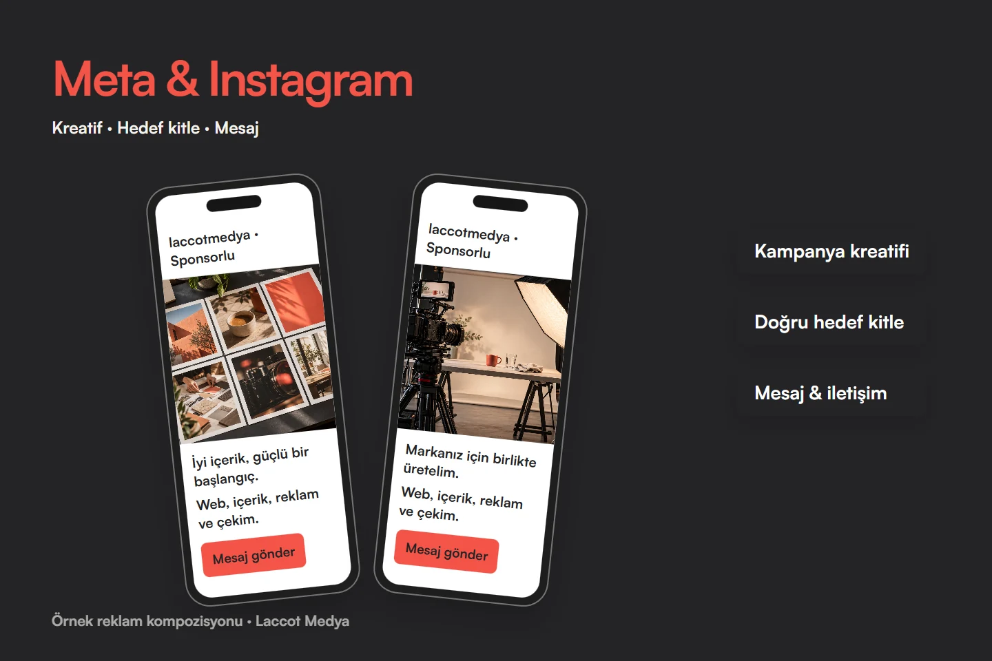 İki telefon üzerinde Meta ve Instagram reklam örnekleri, hedef kitle ve mesaj adımları